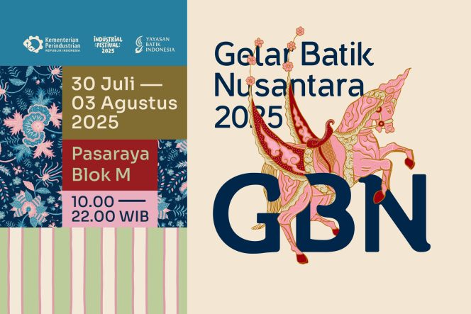 
					Transformasi Industri Batik Menuju Pasar Generasi Muda dan Berkelanjutan