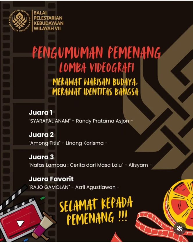 
					Among Titis Raih Juara 2 Lomba Videografi BPK Wilayah VII