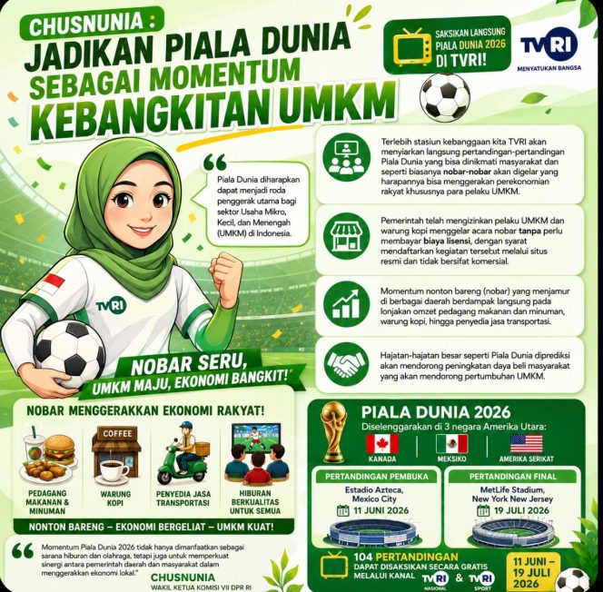 
					Chusnunia : Jadikan Piala Dunia Sebagai Momentum Kebangkitan UMKM